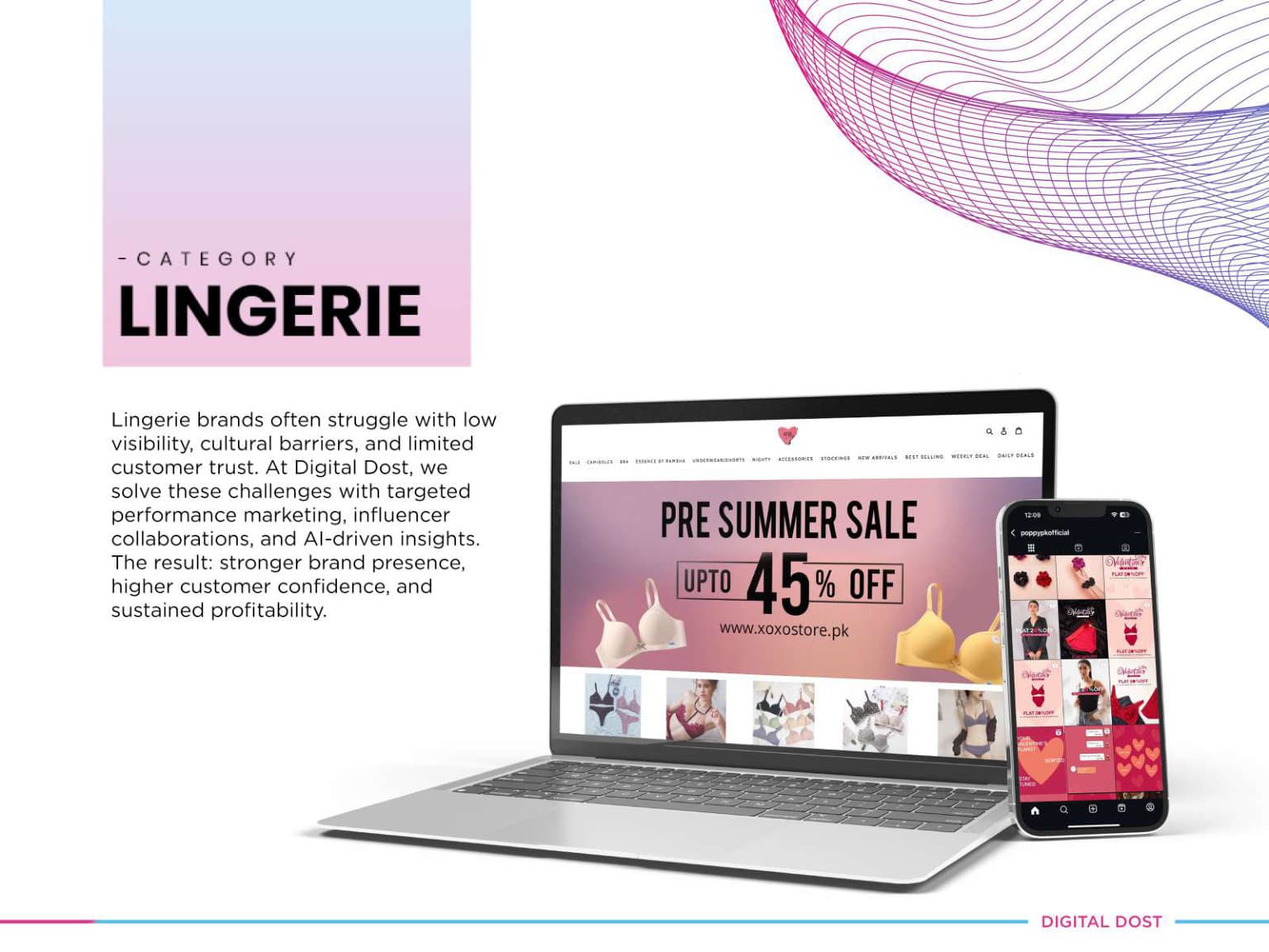 Category: Lingerie