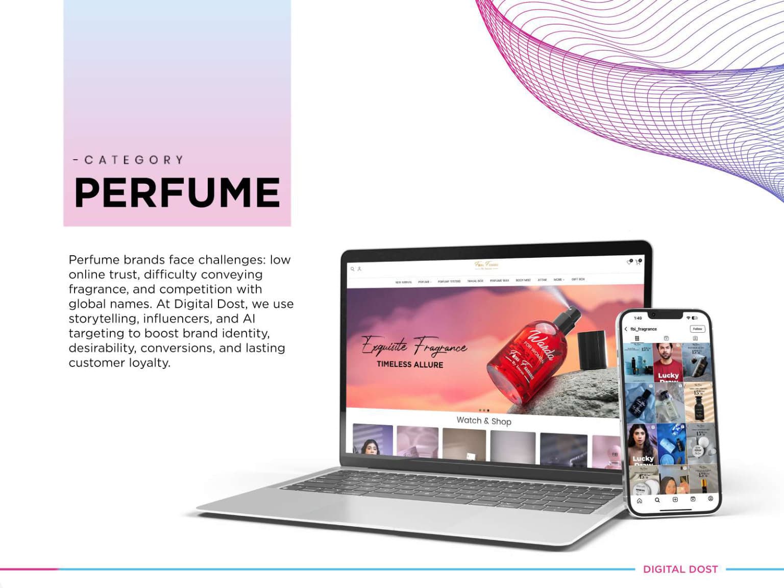 Category: Perfume
