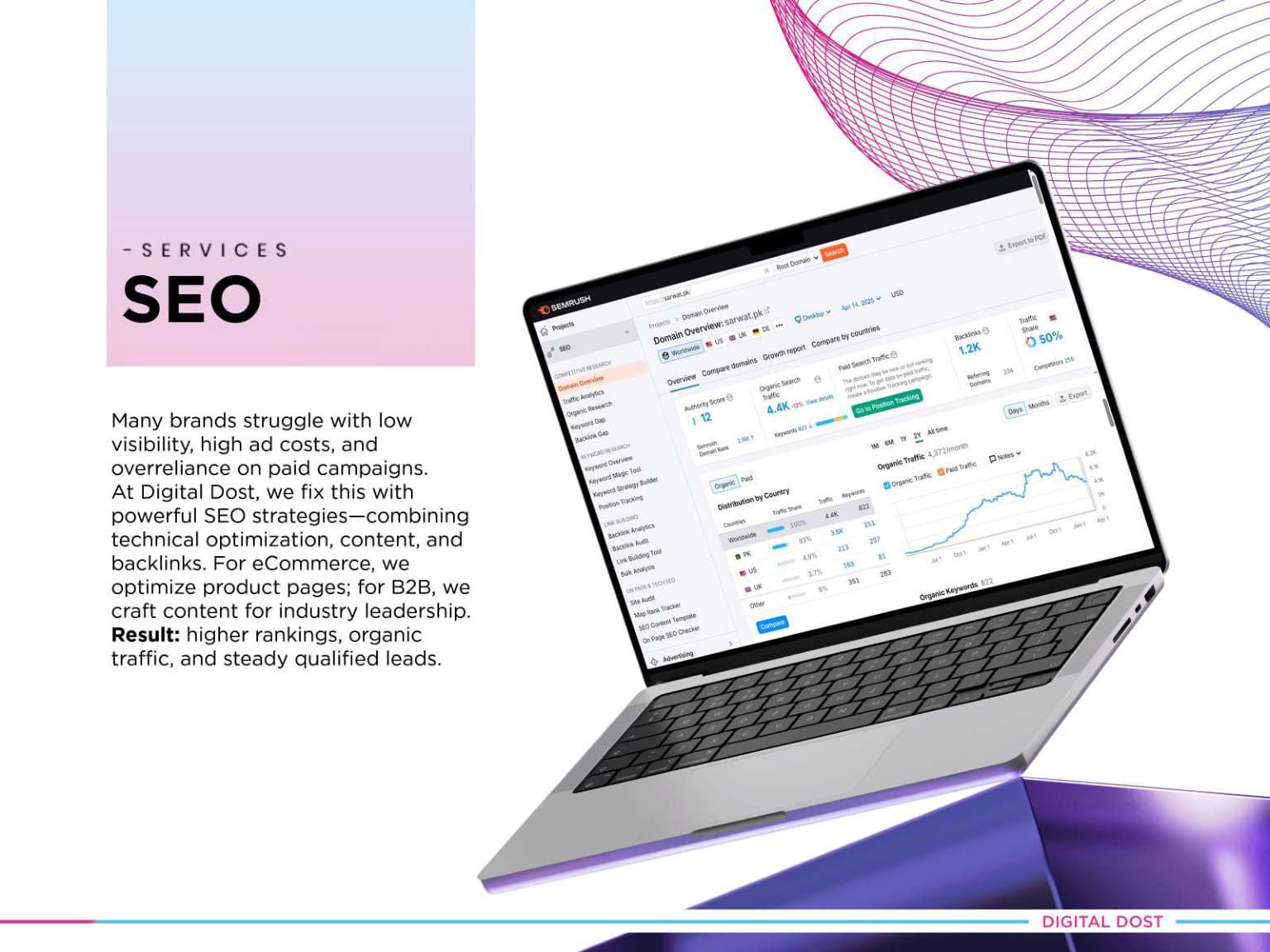 Service: SEO